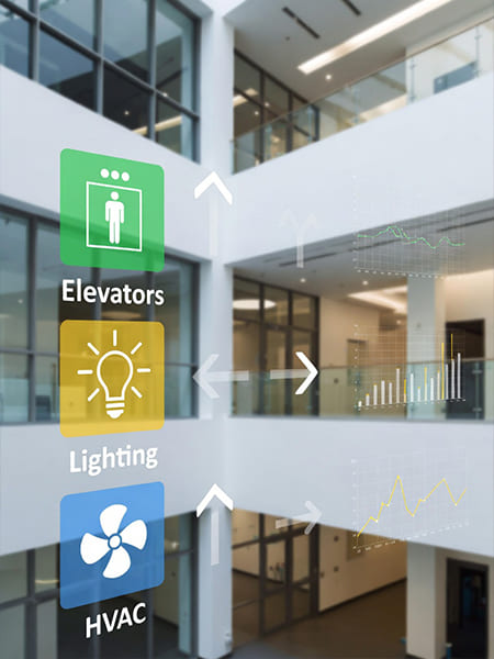 best facility management services in abu dhabi
